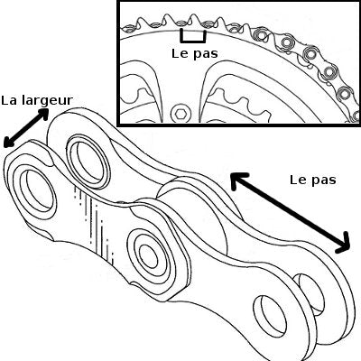 Chaine de vélo KMC 10 vitesses avec attache rapide 114 maillons  - #2